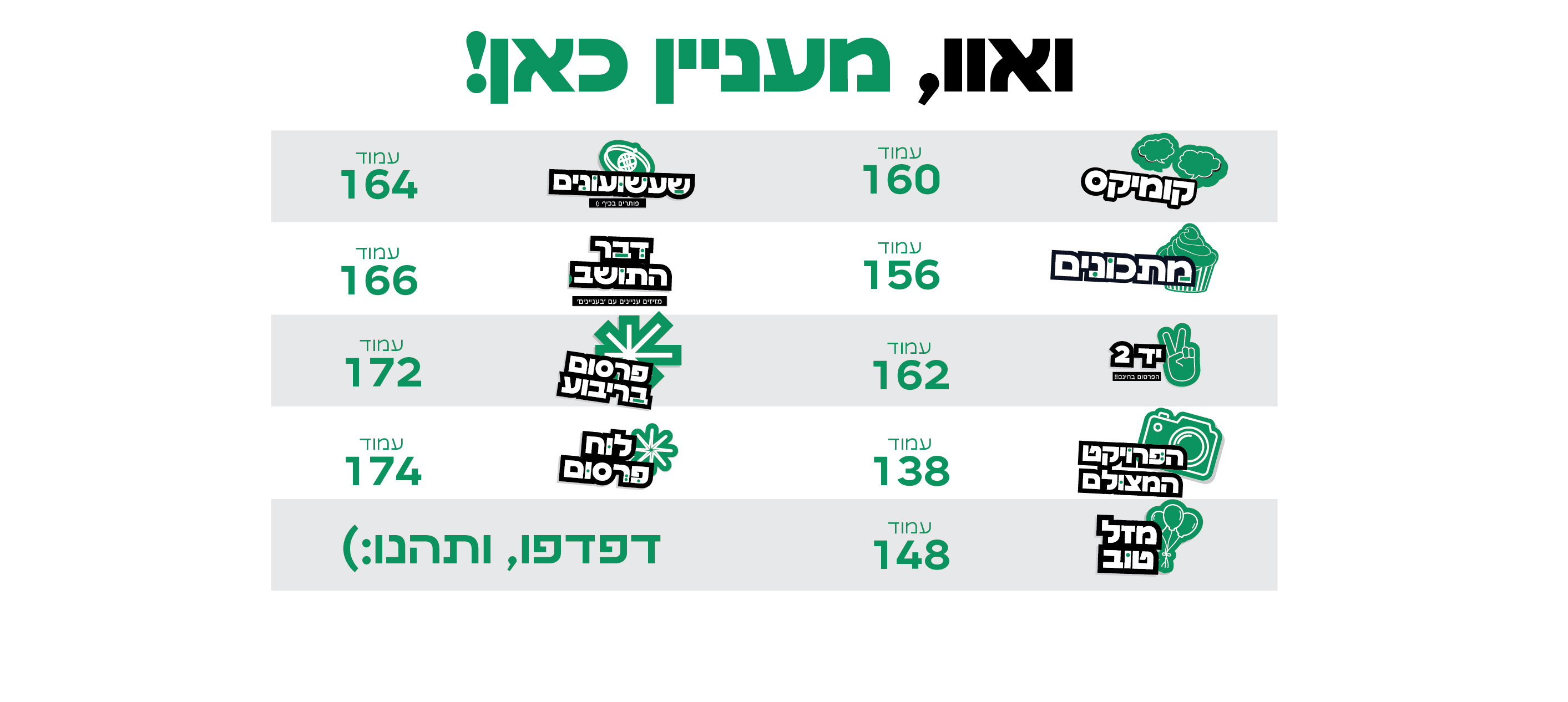 תוכן עניינים